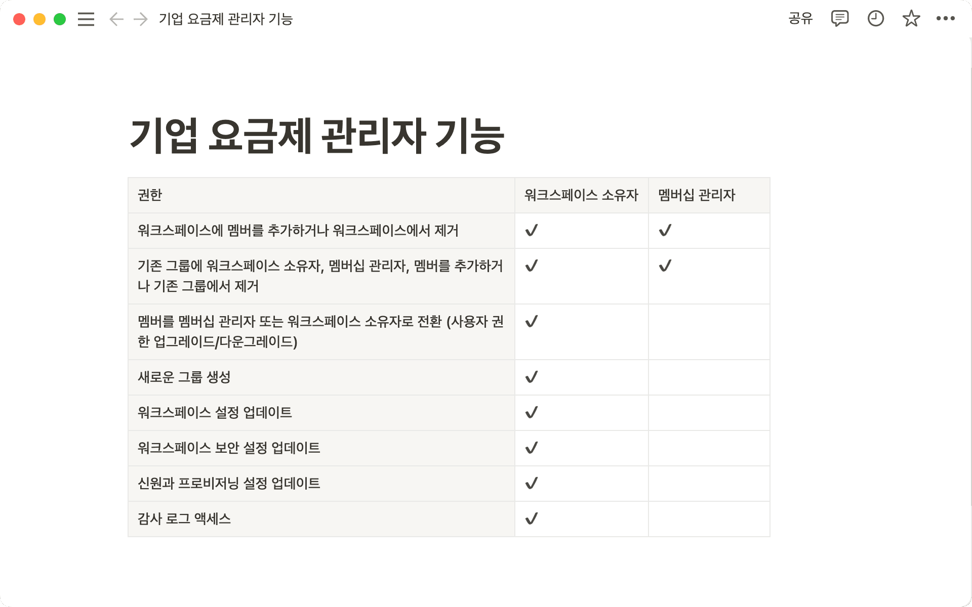 엔터프라이즈 요금제 관리자 기능