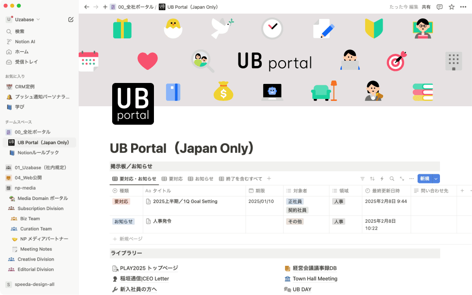 全従業員が必要とする情報に素早くたどり着けるように全社ポータルも作成。各組織やプロジェクトごとの情報はチームスペースで管理し、チームスペース名はSlackと同じ命名規則にしています。