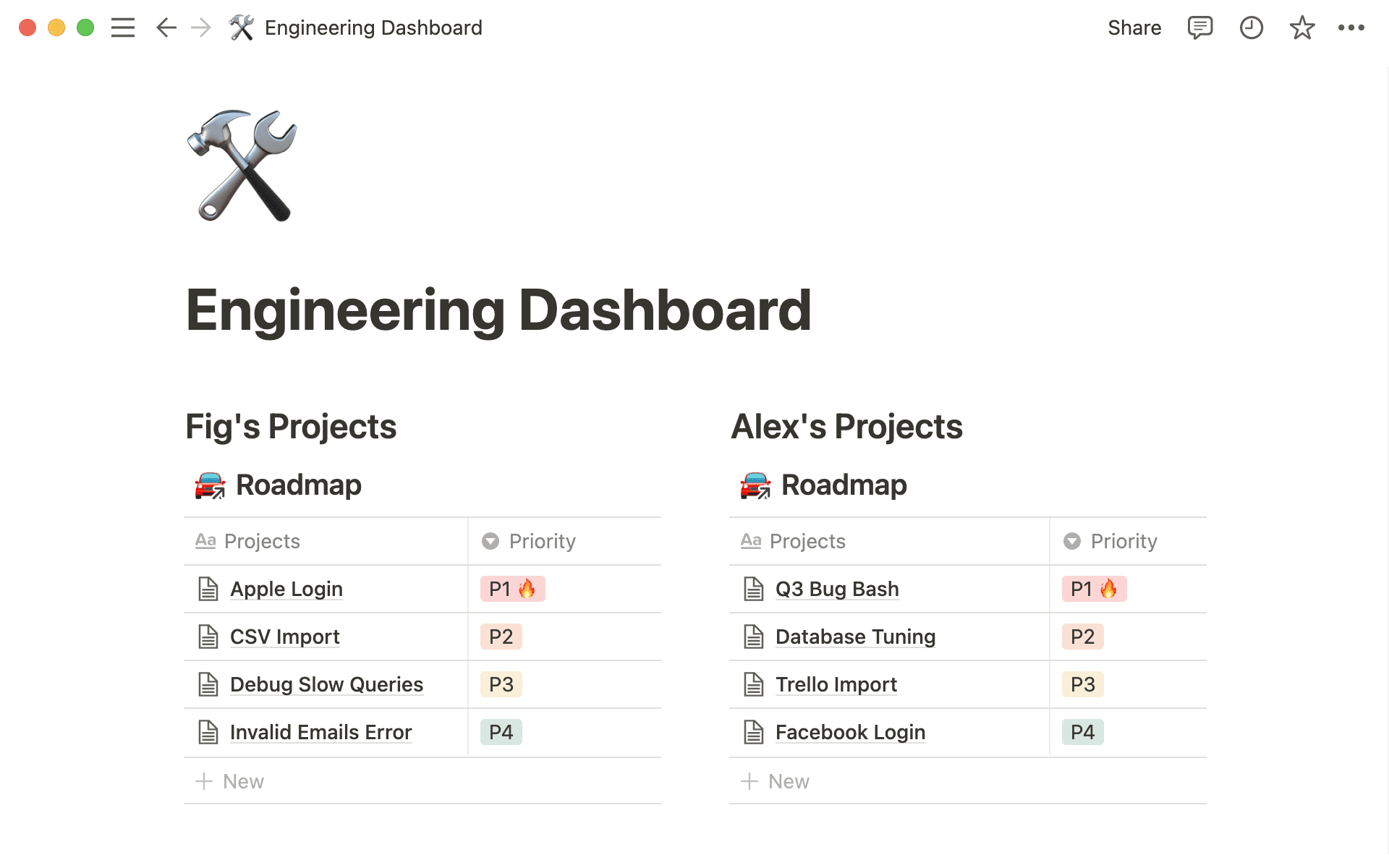 링크된 데이터베이스 대시보드