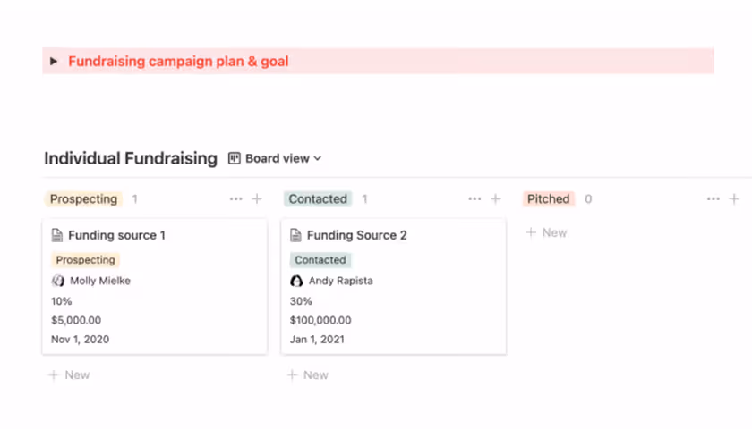 非営利団体の資金調達テンプレート製品画像
