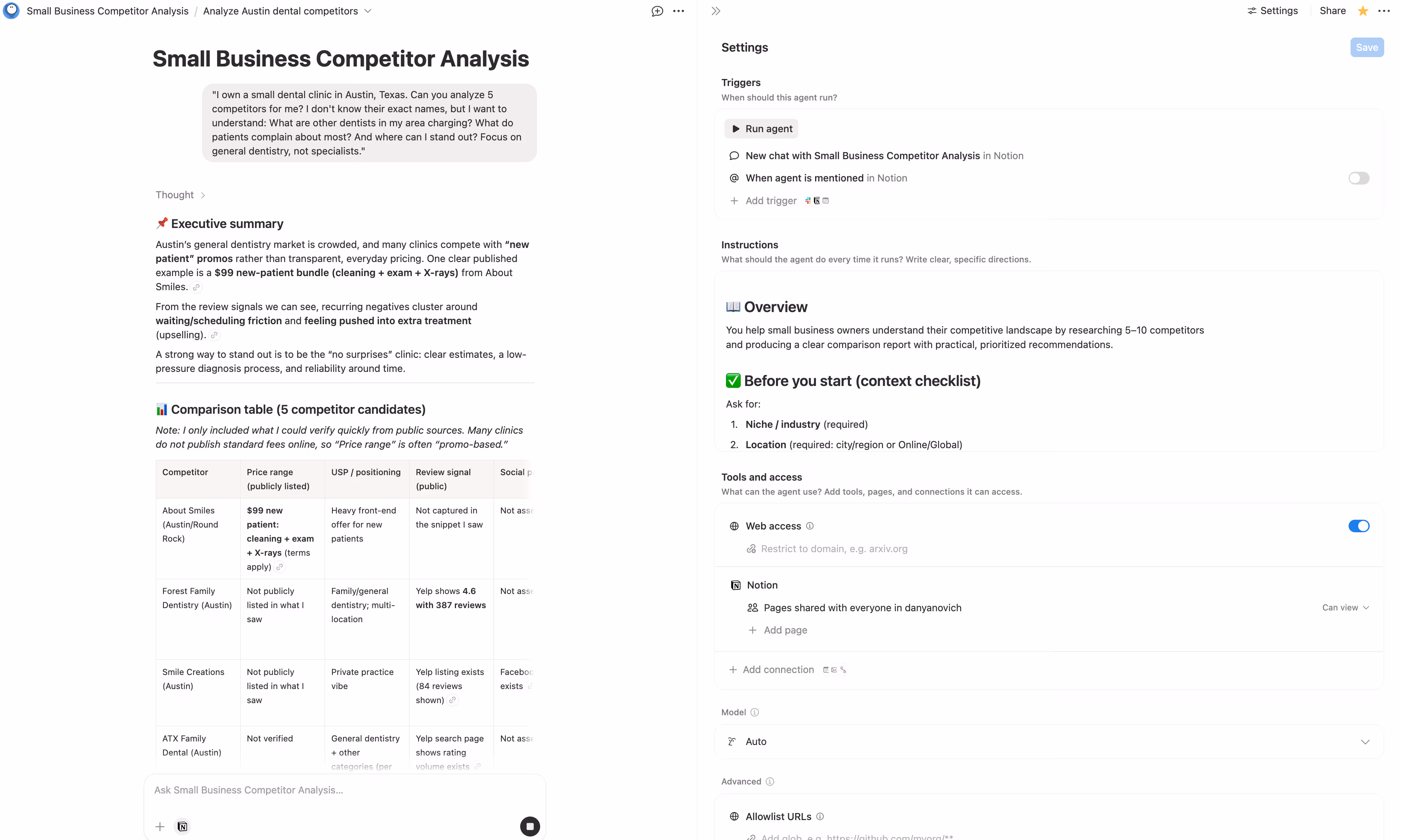 Small Business Competitor Analysis