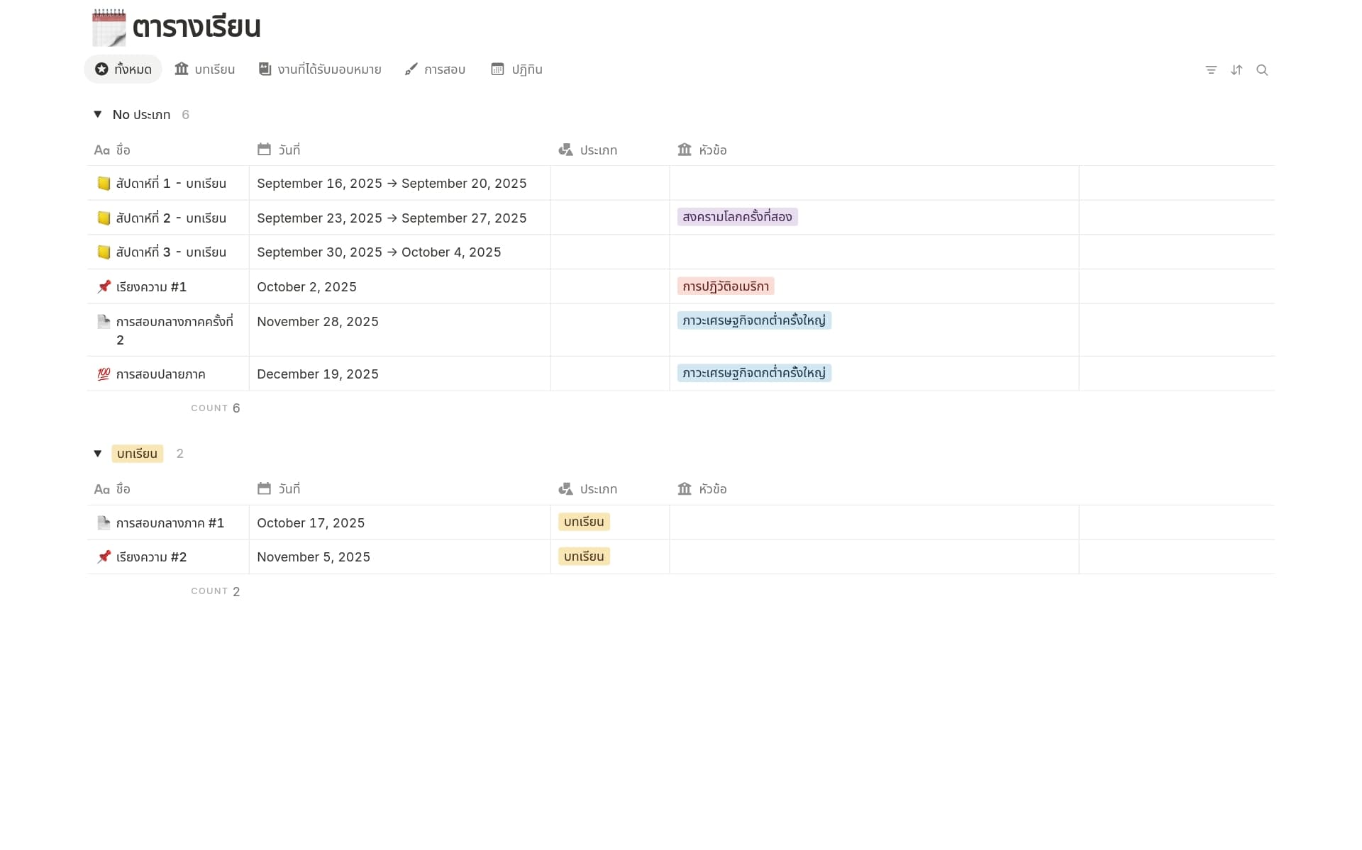 ภาพสำหรับ new-semester-new-you