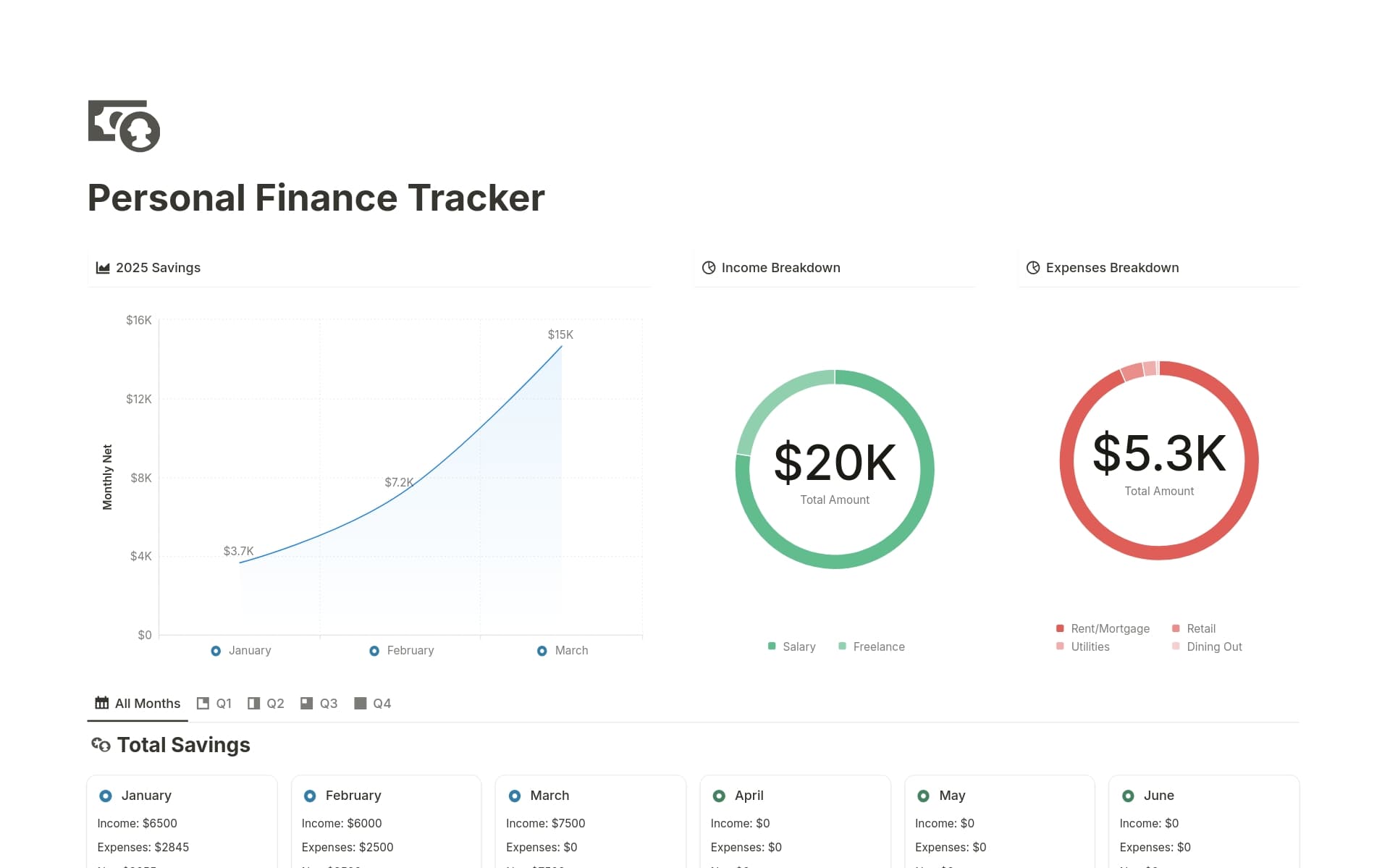 track-your-wealth-your-way 內的圖片