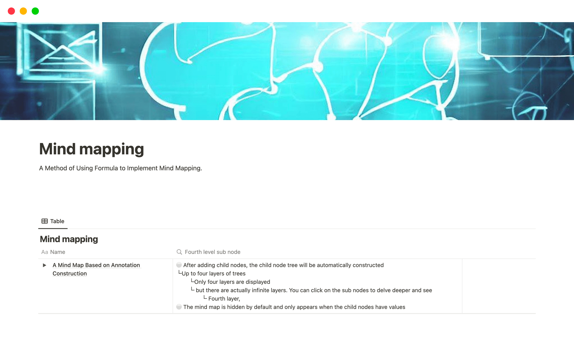 صورة لـ top-7-paid-brainstorm-templates-in-notion