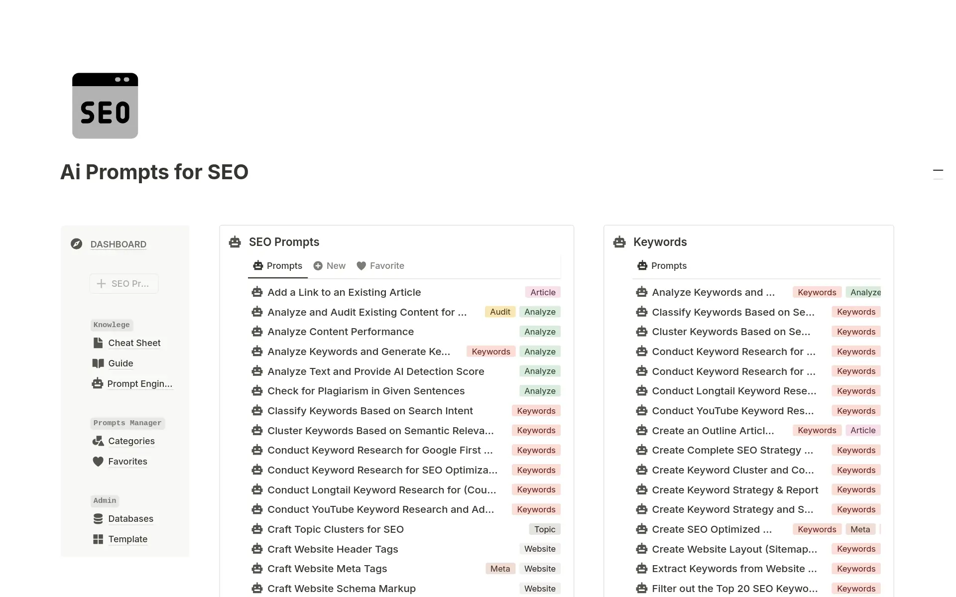 organize-your-ai-prompts-for-seo-success 內的圖片